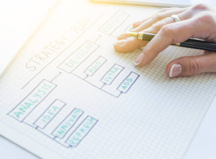 architektura informacji